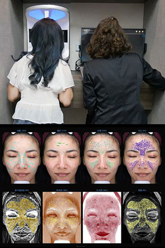 智慧肌膚檢測儀 VISIA檢測過程