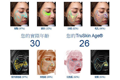 智慧肌膚檢測儀 VISIA檢測過程